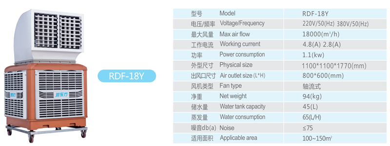 水冷空調型號